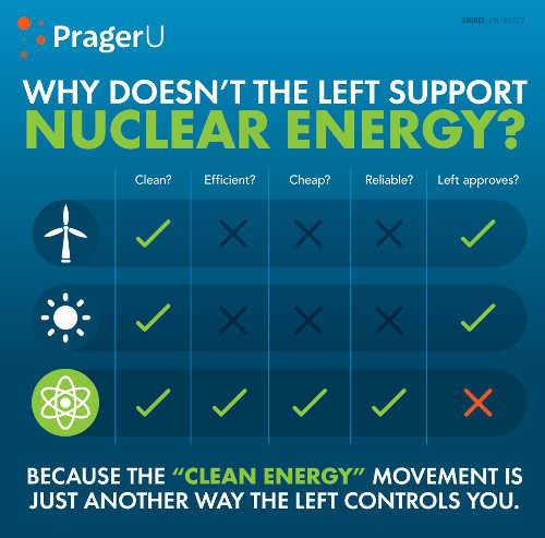 message-why-doesnt-left-support-nuclear-